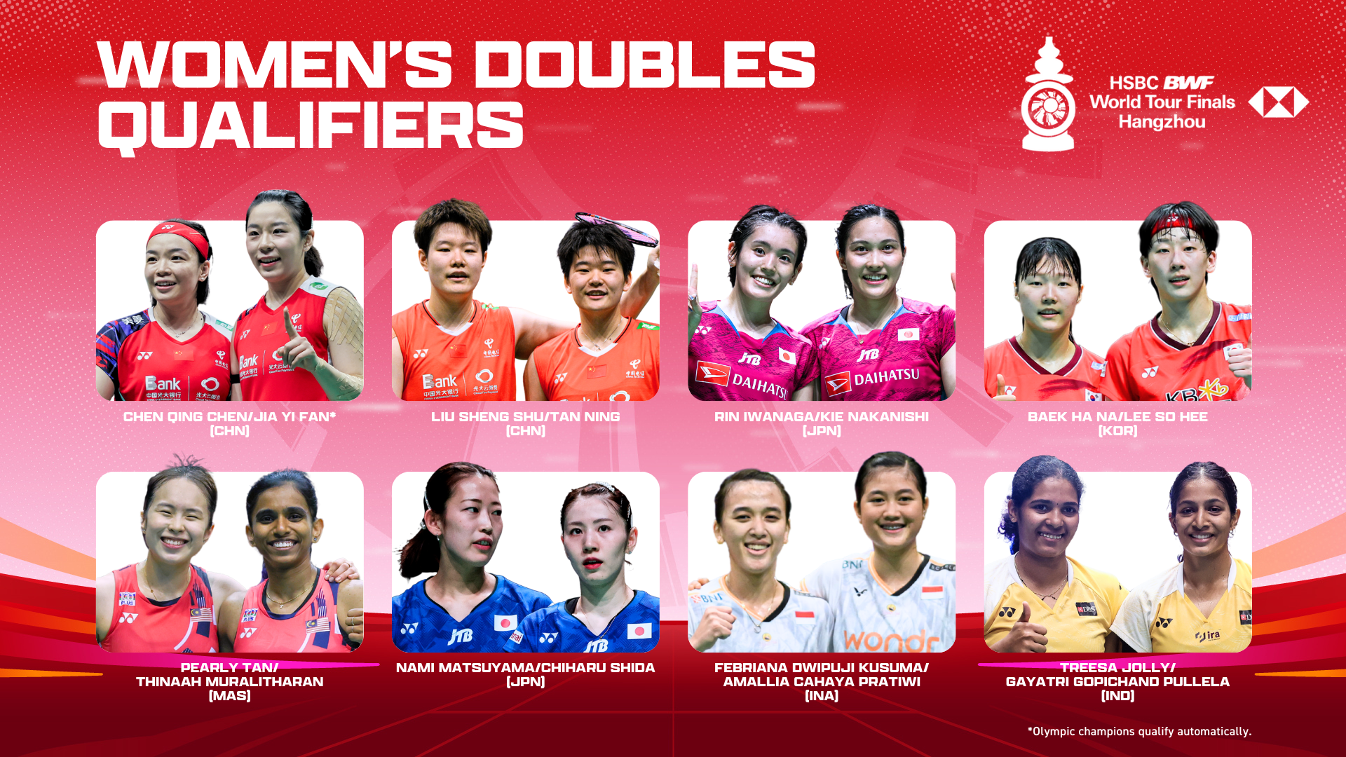 bwf world tour finals women doubles