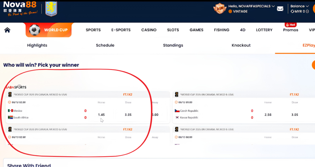 Nova88 platform displaying Saba Sports betting odds for the World Cup 2026, featuring a red circle around the FT.1X2 match odds for Mexico vs. South Africa.
